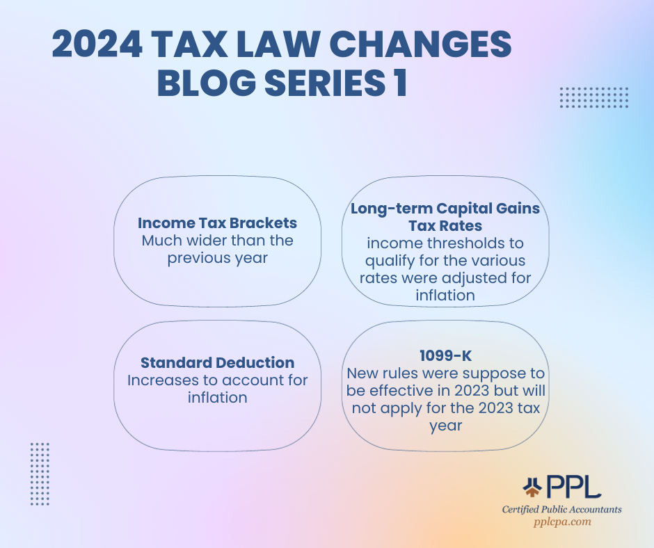 Blog Series Tax Law Changes Updates For 2023 PPL CPA